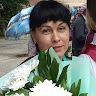 Galyna Dvornytska