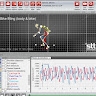CYCLON LAB Dott. Antonio Lo Vecchio