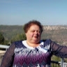 елeна тeрeщeнко