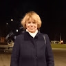 Margit Kolk