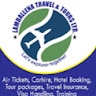 lamballena Travels