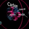 Chemistry MP