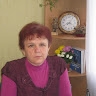 Олена Половенко