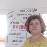 Олена Капшитар