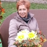 Наталія Аксак