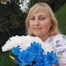 Наталя Гой