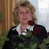 Тетяна Колесник