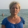 Tolstenco Violeta