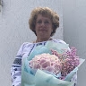 Ірина Шевченко