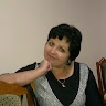 Тетяна Каракаш