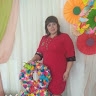 ирина кочеткова