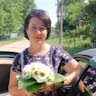 Ірина Форостяна