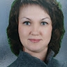Юлія Шелюк