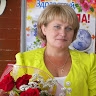 Тетяна Гренац