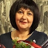 Тетяна Ковальчук