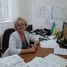 Ludmila Konup