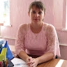 Юлія Чубенко