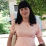Ірина Демків