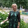 Svetlana Golub