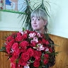 Наталя Карча