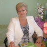 Надія Фірс