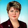 Світлана Абрамчук