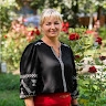 Мяло Вікторія Володимирівна  