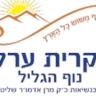 בצלאל ניימן