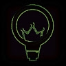 Ideas Unplugged