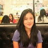 Ruli Setiawati