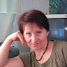 Ірина Локазюк