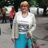 ирина кобзарь