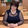 Валентина Цибко