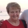 Branka Carl