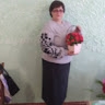 Тетяна Мельник