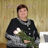 Рябчук Валентина
