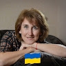 Ольга Перепада