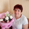 Лариса Павленко