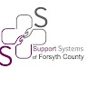 Support Systems of Forsyth County Inc. James