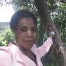 NYIRANSANZAMAHORO Collette