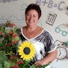 Олена Сорока