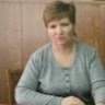 Тетяна Безродна