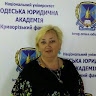 Alla Drobchak