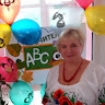 Оксана Ришкова