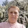 Ірина Іванова