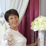 Валентина Дисяк