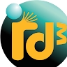 IDM skupina