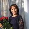Віта Костючко
