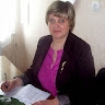 Надія Сень