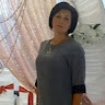 Oксана Сікора